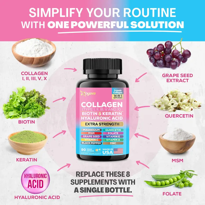 Zoyava® Collagen Supplement