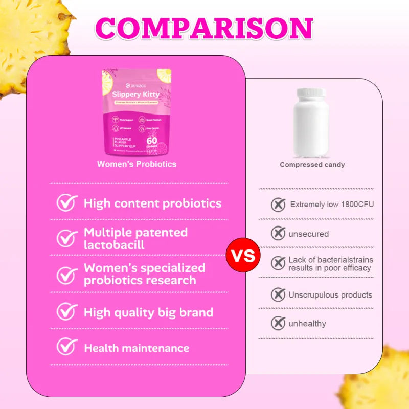 Slippery Kitty® - Feminine Balance Gummies