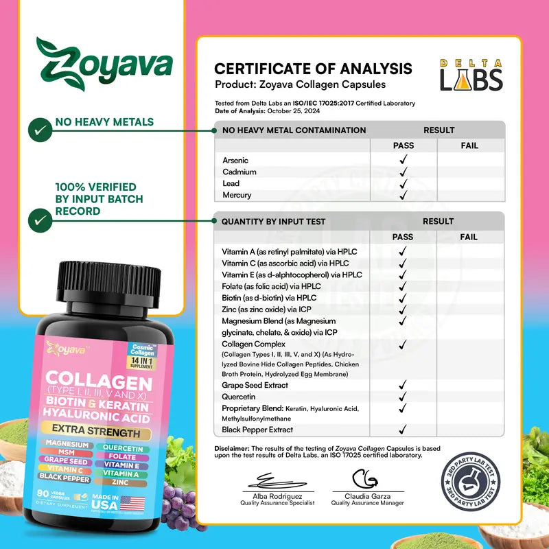 Zoyava® Collagen Supplement