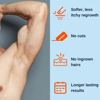 No Hair Crew - Hair Removal Cream